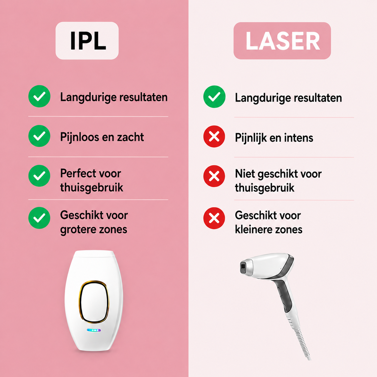 SilkySkin – Eenvoudige en pijnloze ontharing met langdurige resultaten!